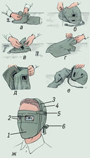 1970s Soviet 'PTM-1' Protection Mask